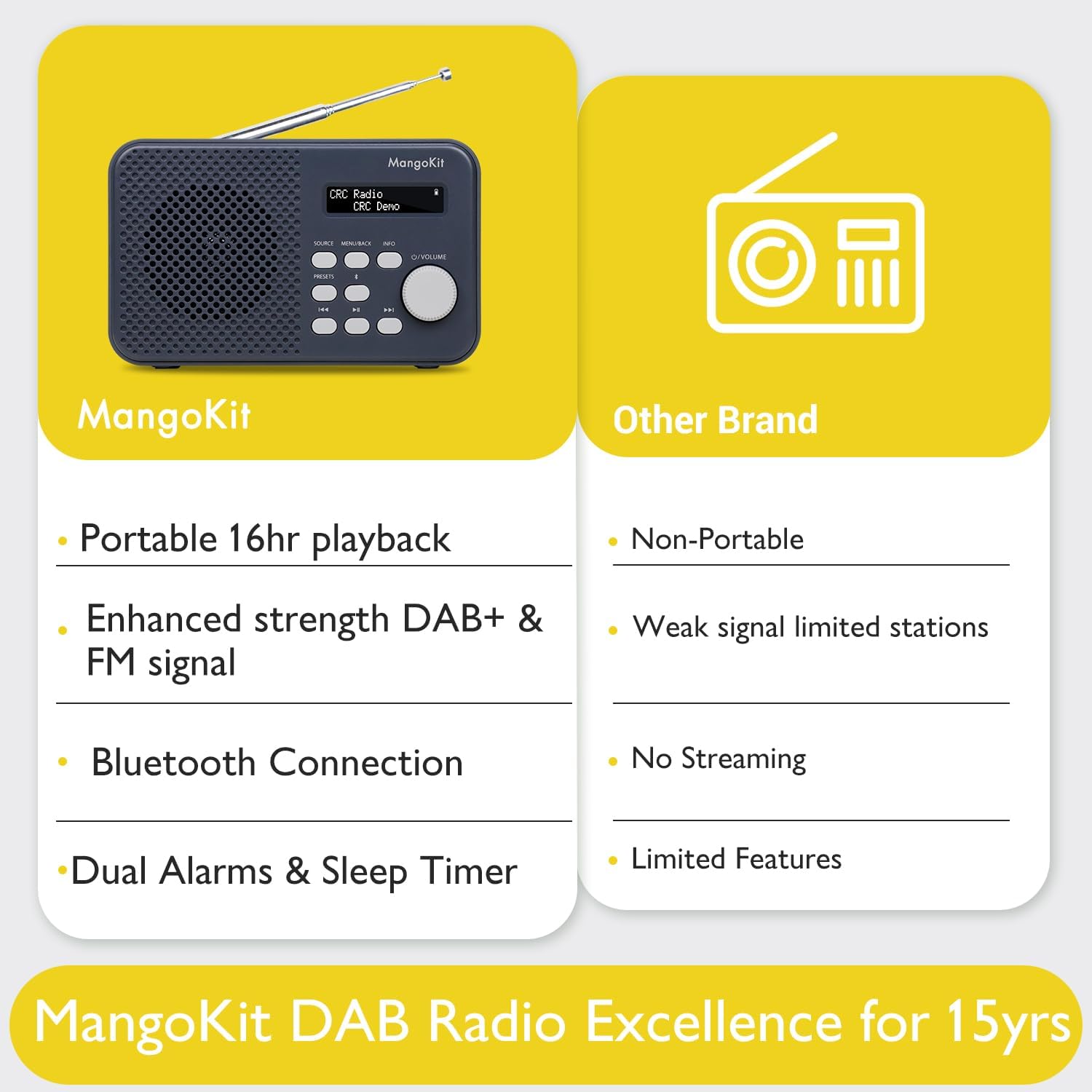 MD5 Stereo DAB Radio