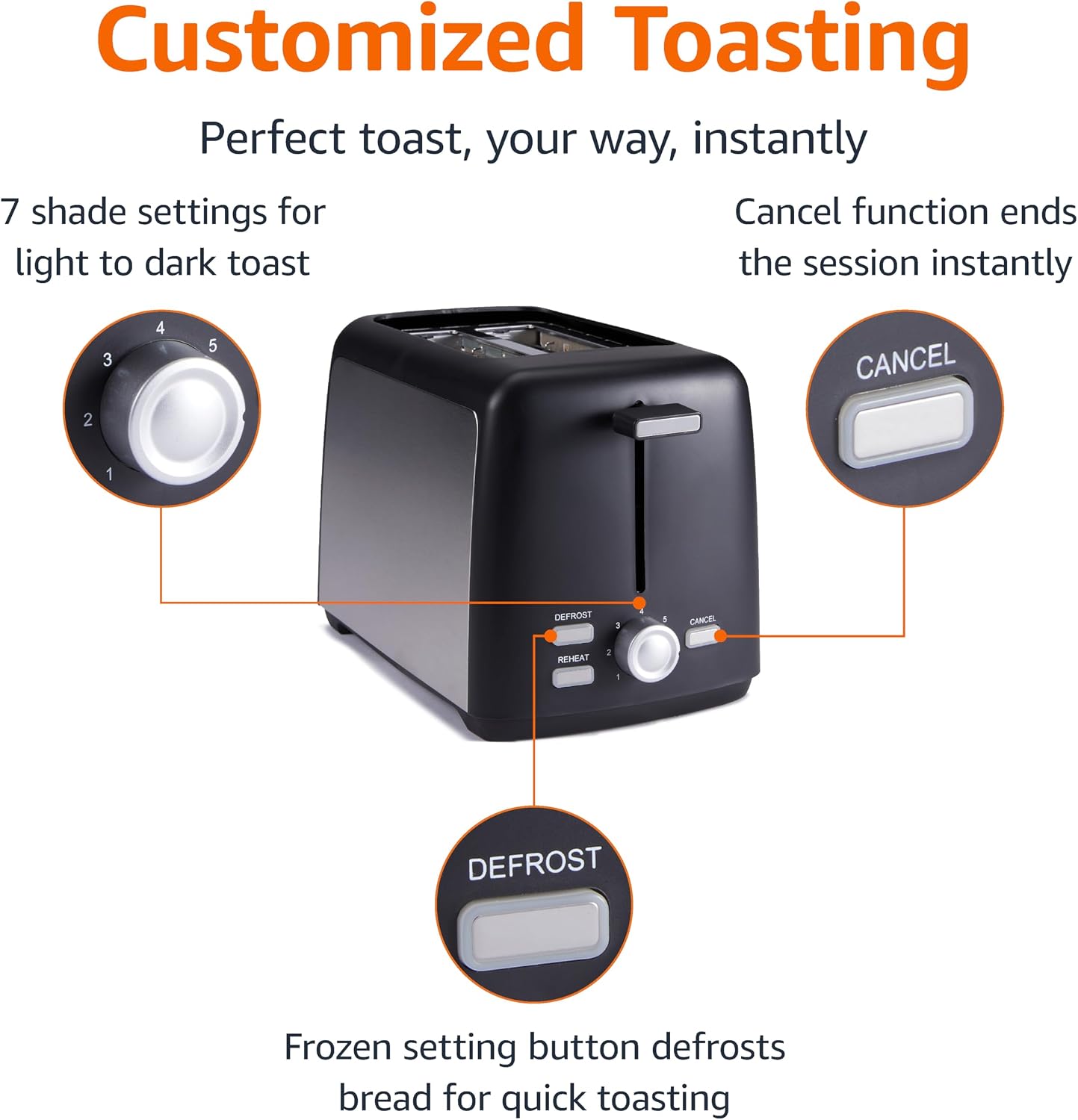 Amazon Basics 4 Slice Toaster