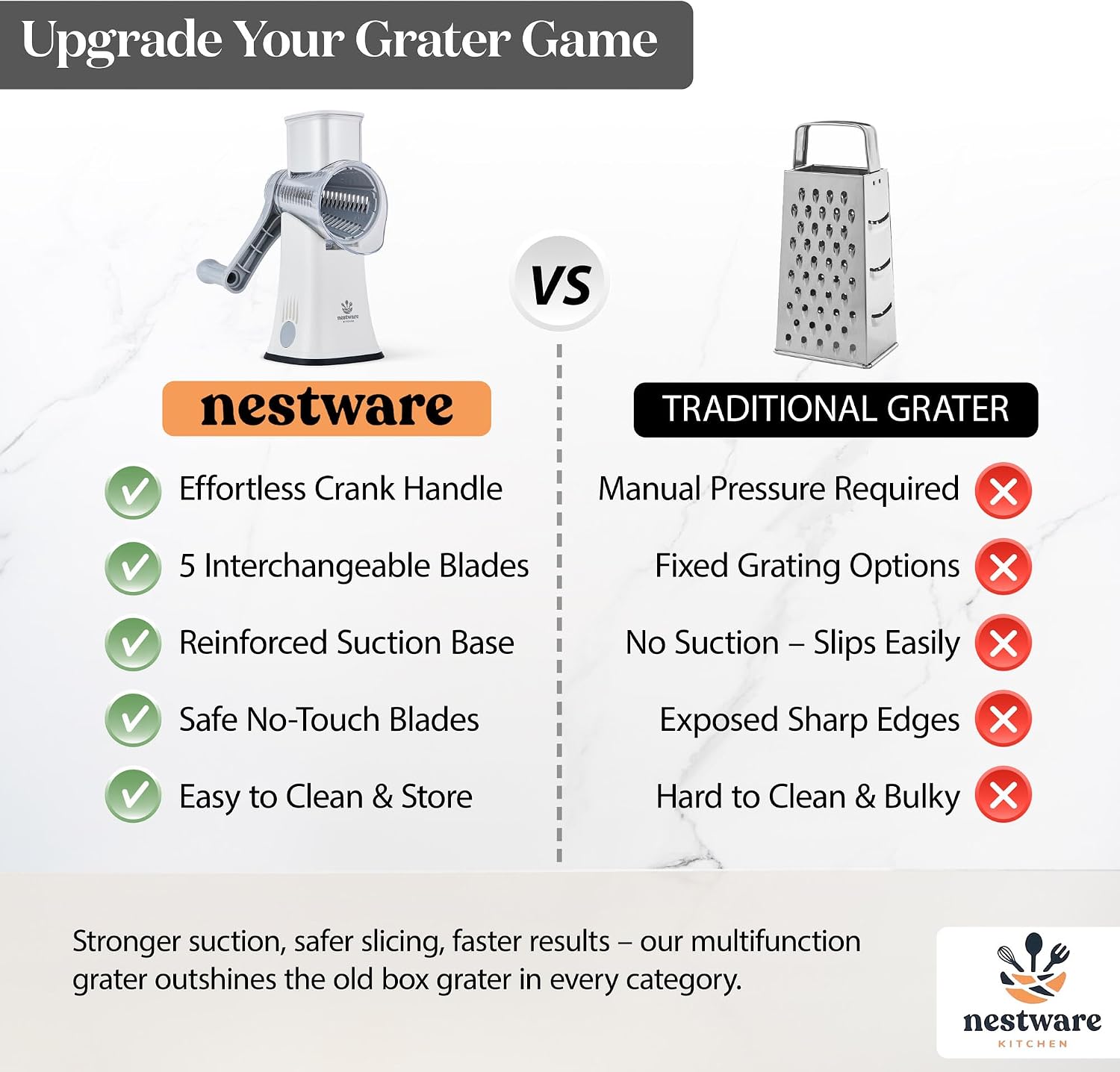 Rotary Cheese Grater 5 Blade