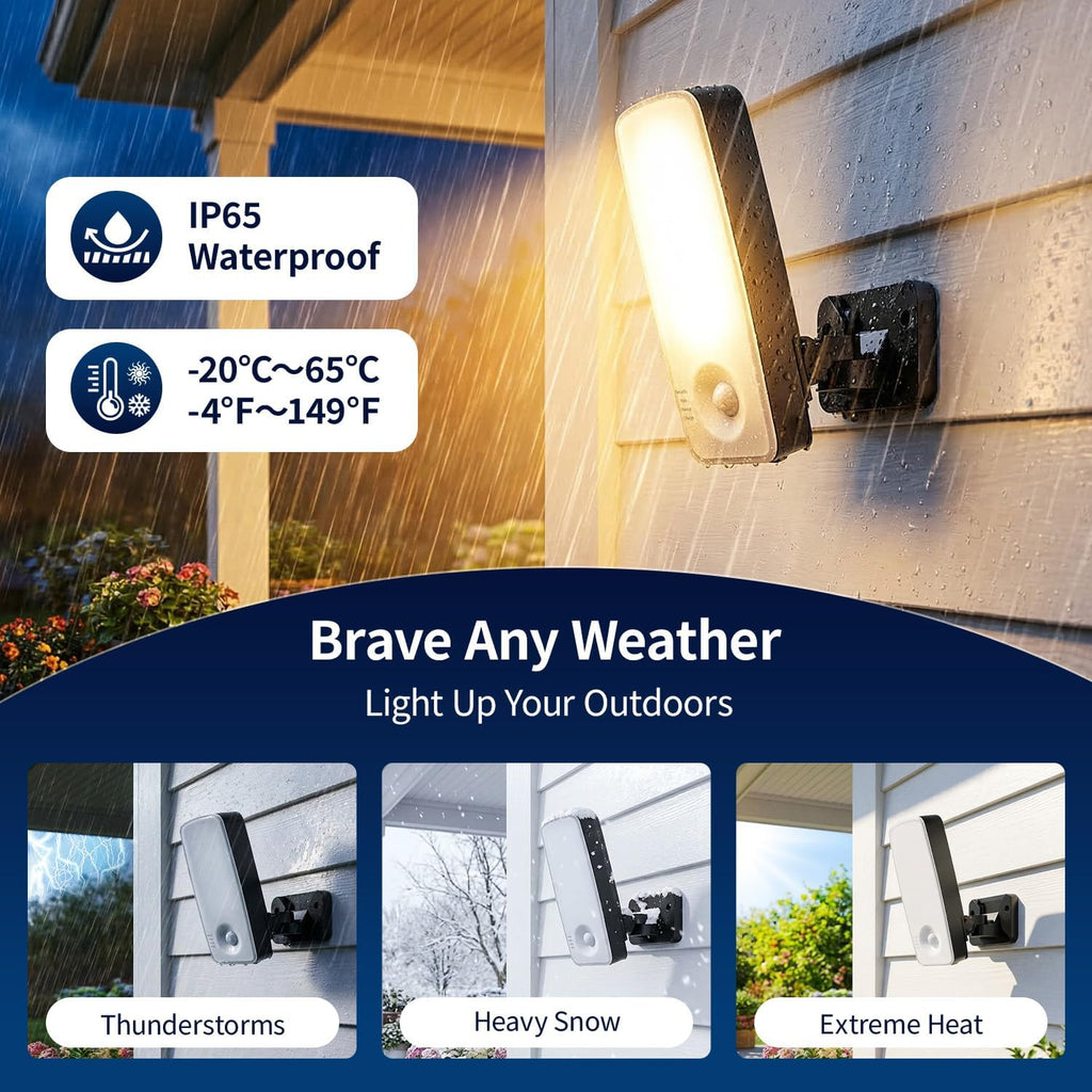 Tanbaby Motion Sensor Outdoor Lights