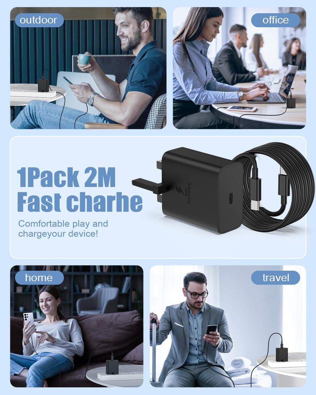 45W USB C Super Fast Charger for Samsung
