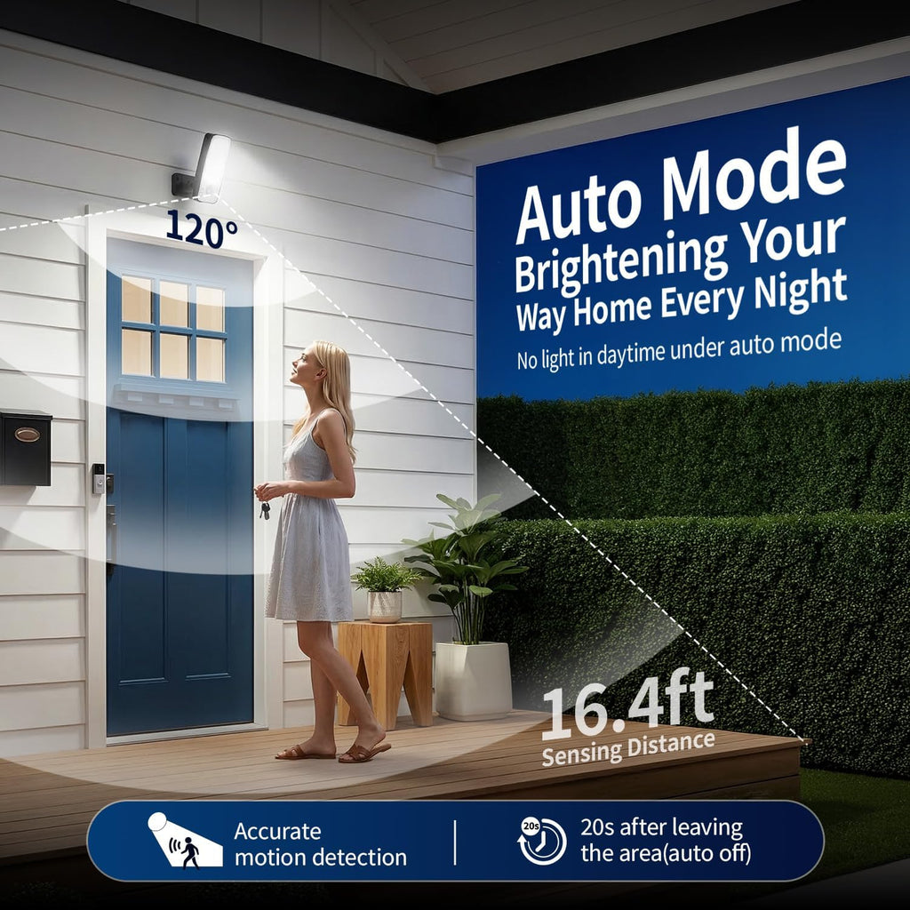 Tanbaby Motion Sensor Outdoor Lights