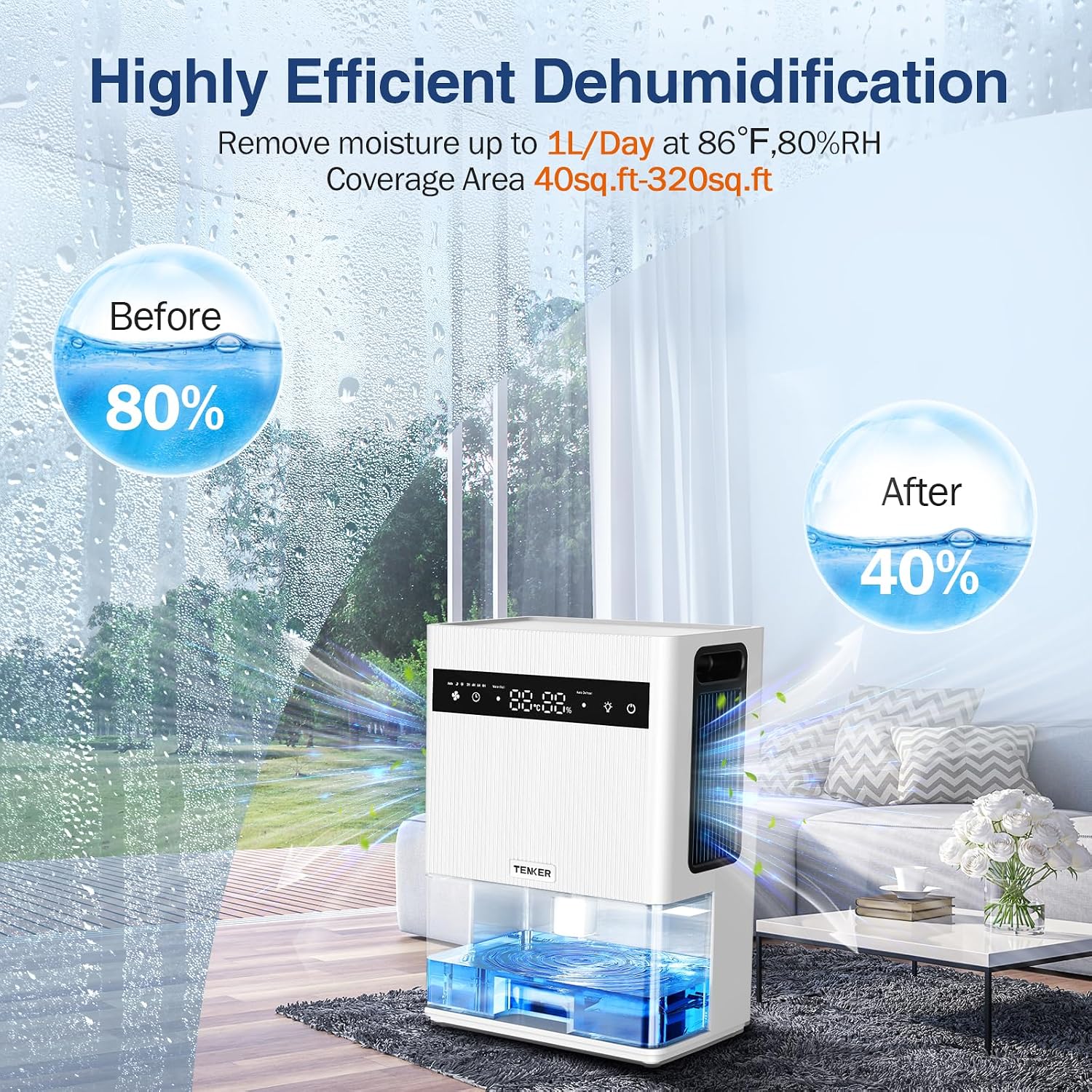 TENKER Dehumidifier for Home 3L