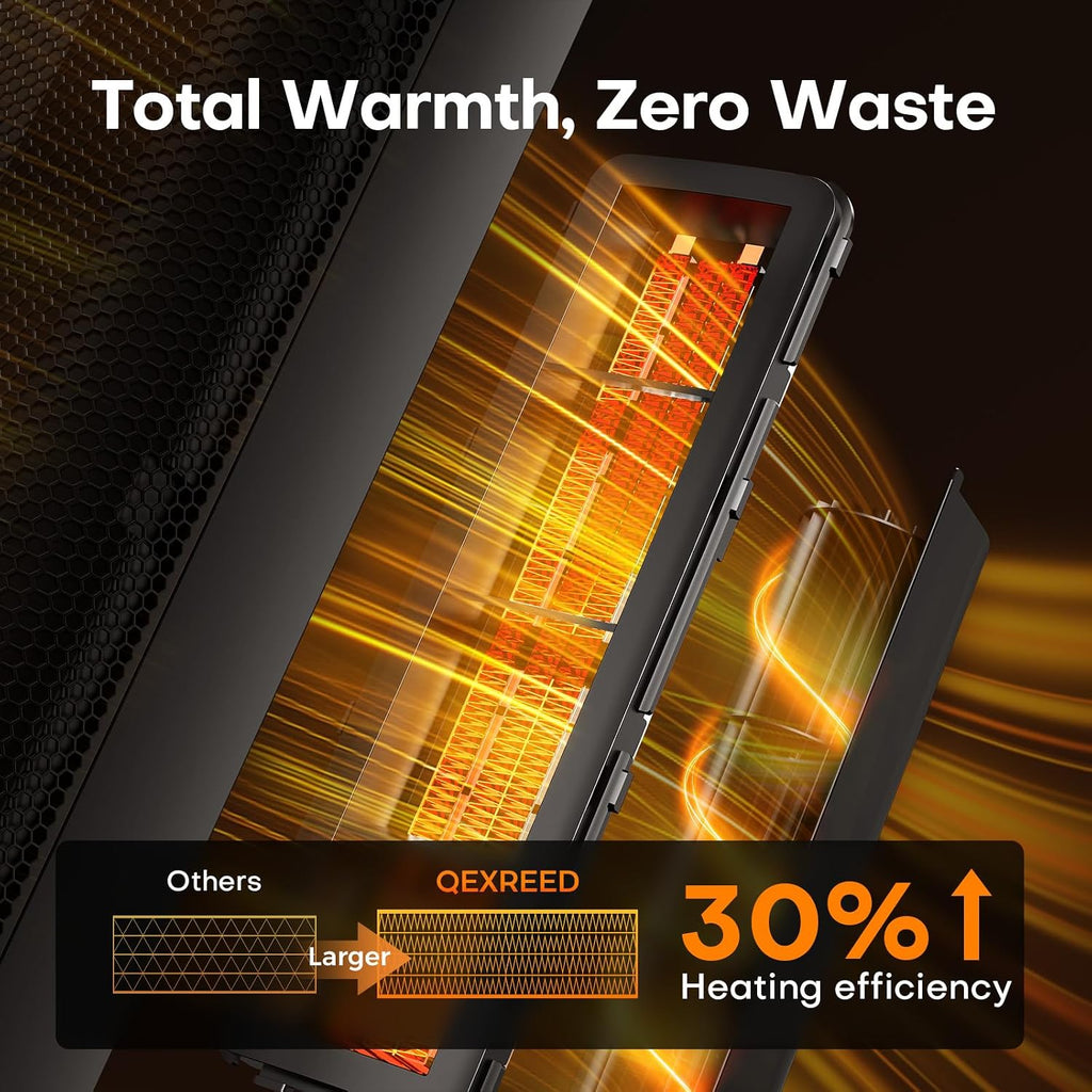 QEXREED Heater 1500W PTC Electric