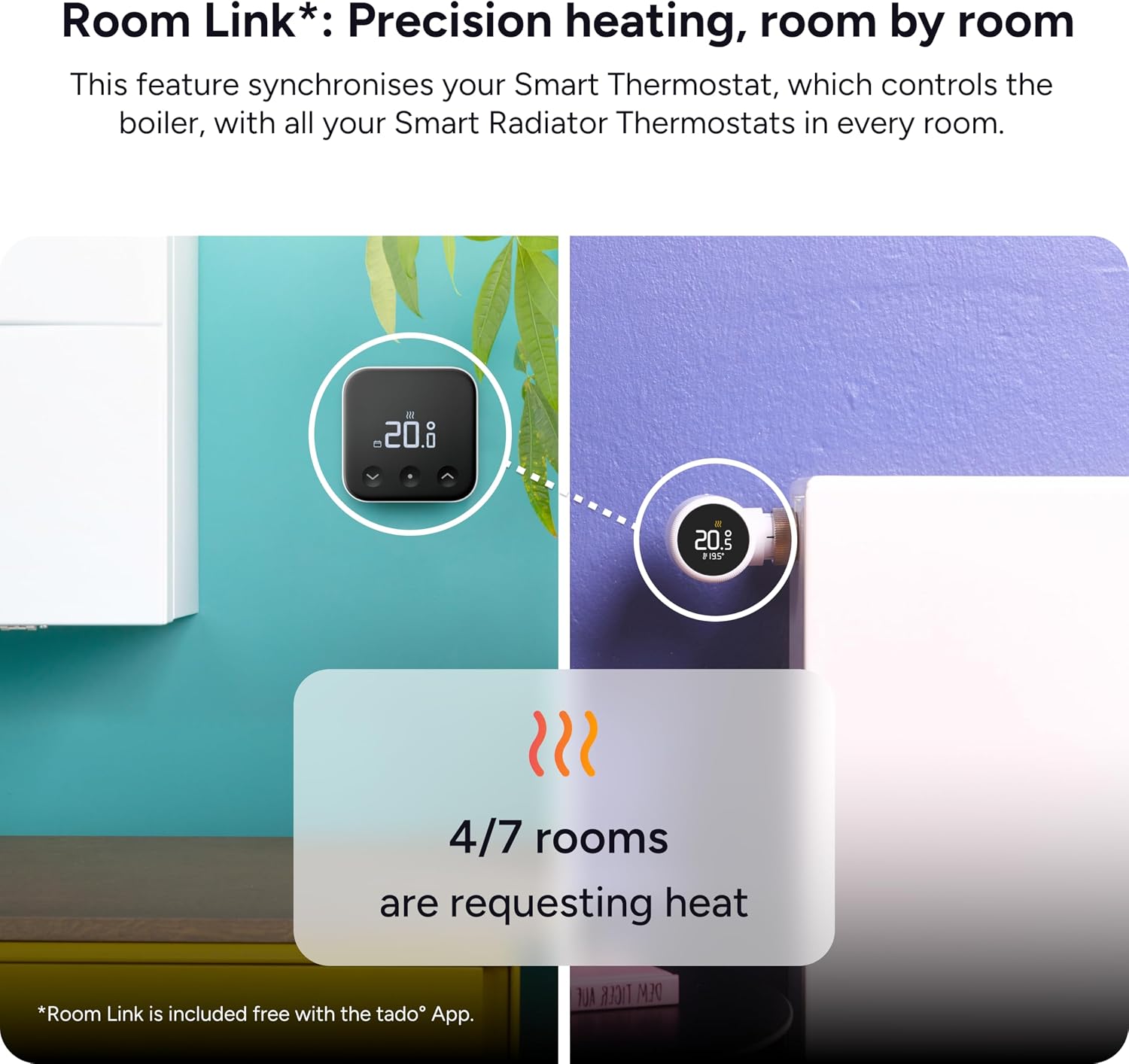 tado Wireless Smart Thermostat X
