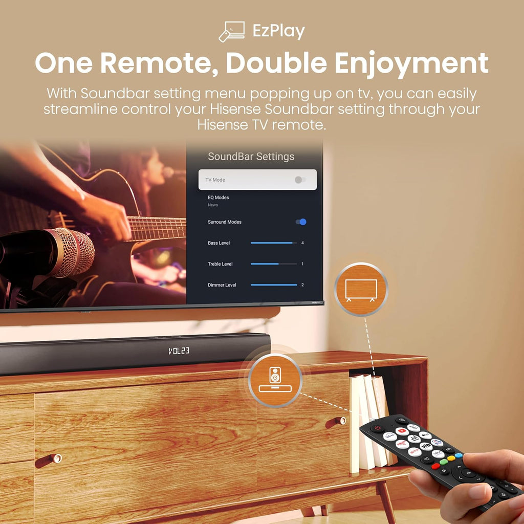 Hisense AX5125H 5.1.2 Channel Soundbar
