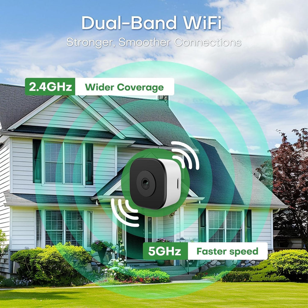 3MP Window Security Camera
