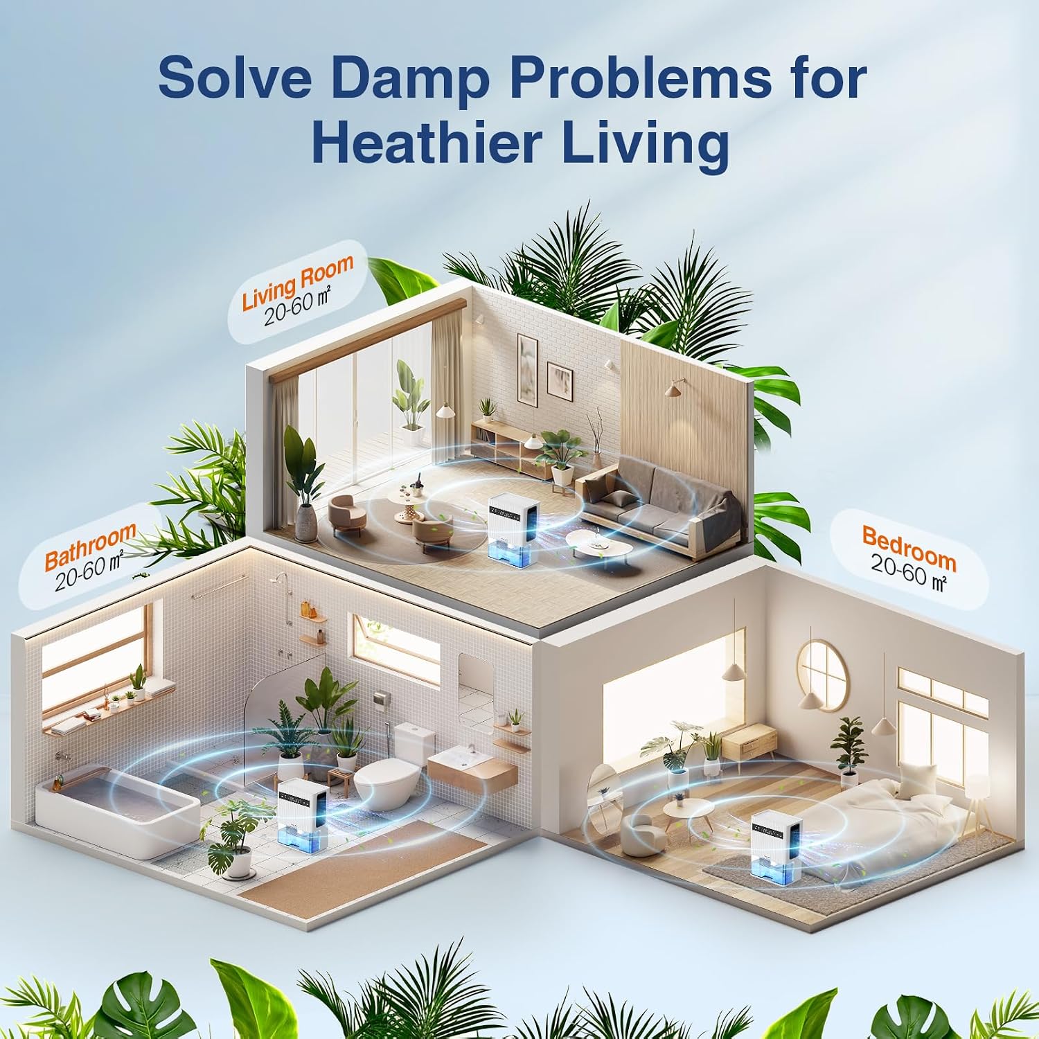 TENKER Dehumidifier for Home 3L