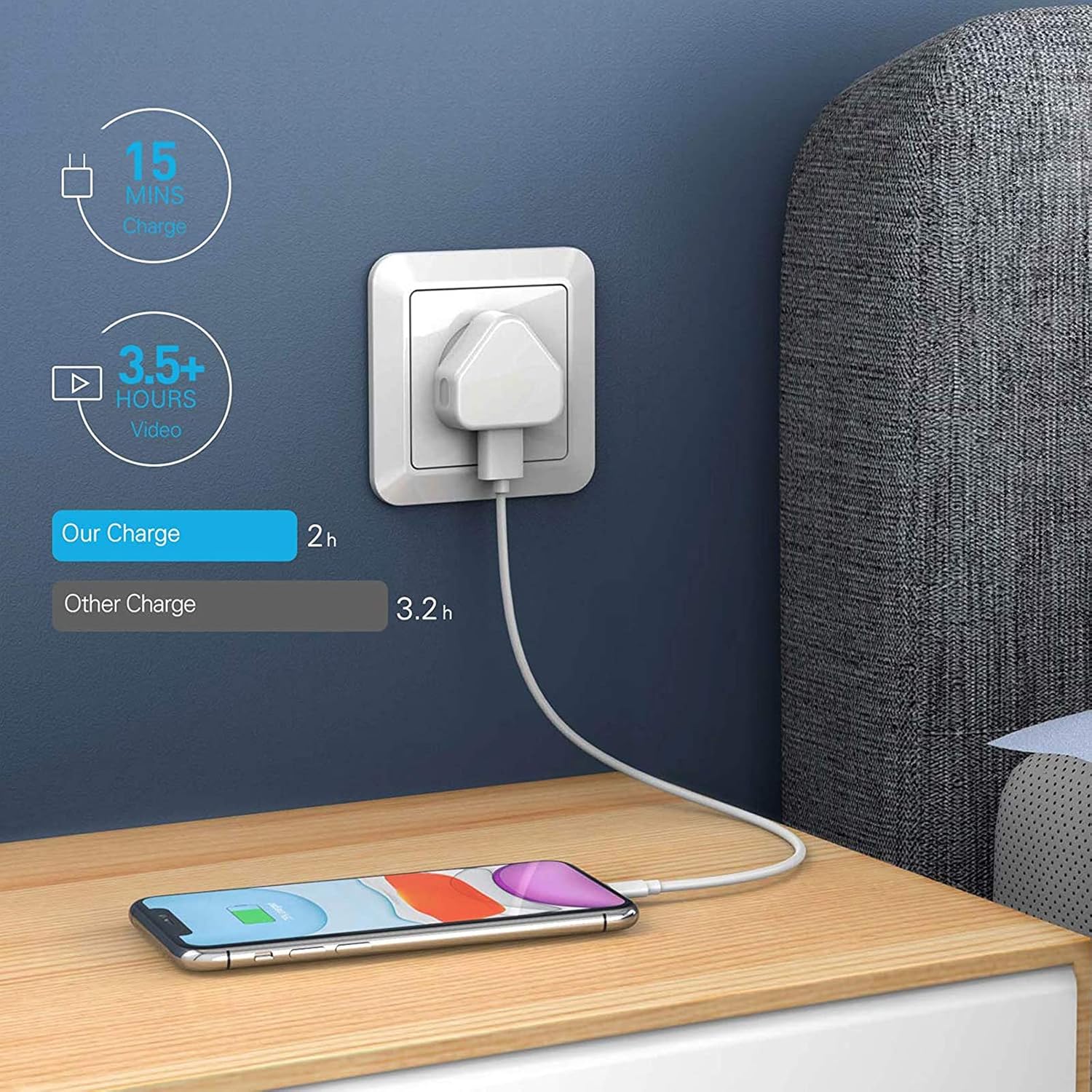 Apple MFi Certified iPhone Charger & Lightning Cable