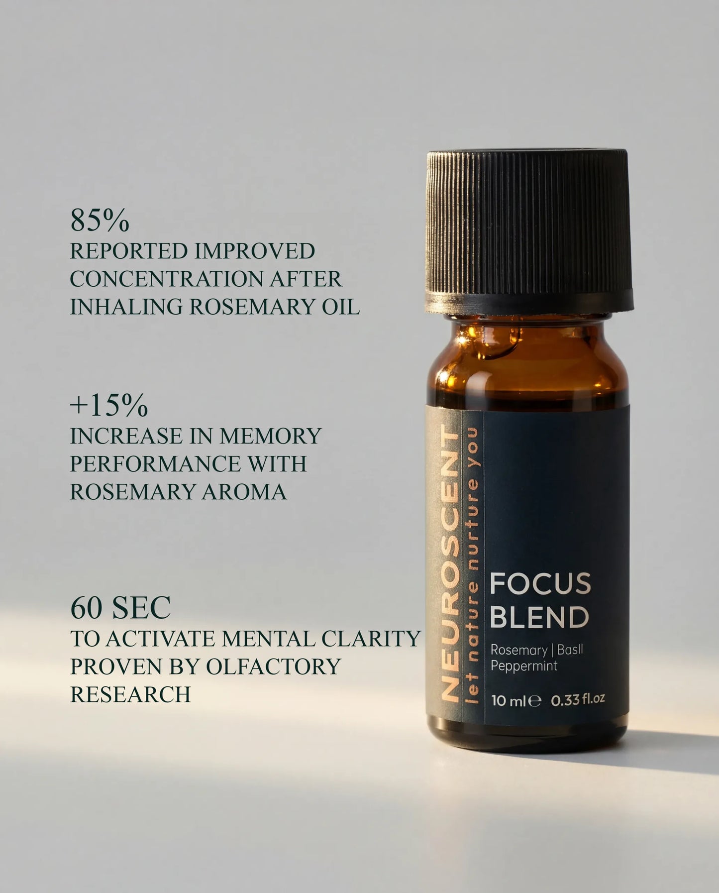 Focus & Flow – NEUROSCENT