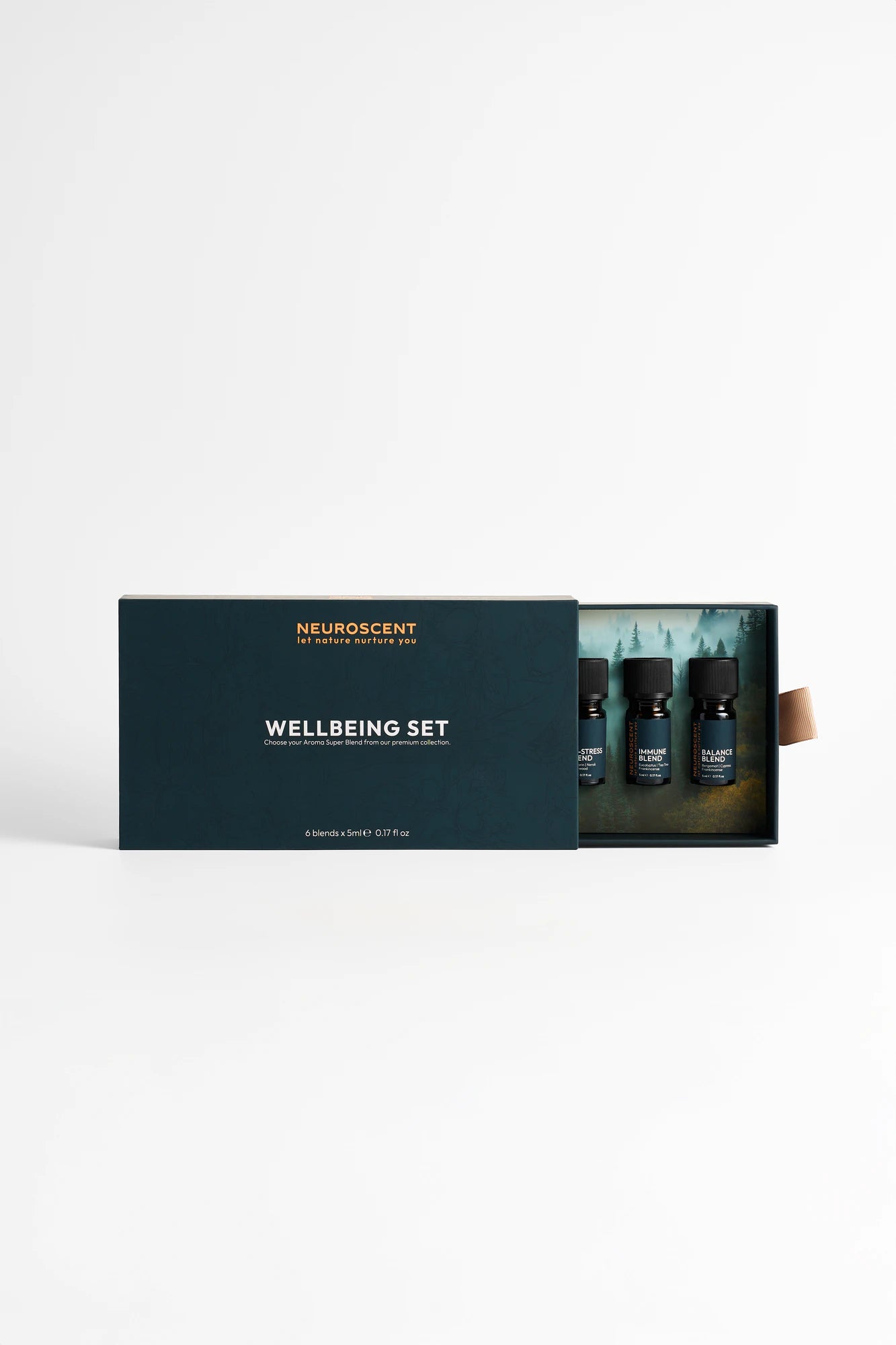 Wellbeing Set – NEUROSCENT