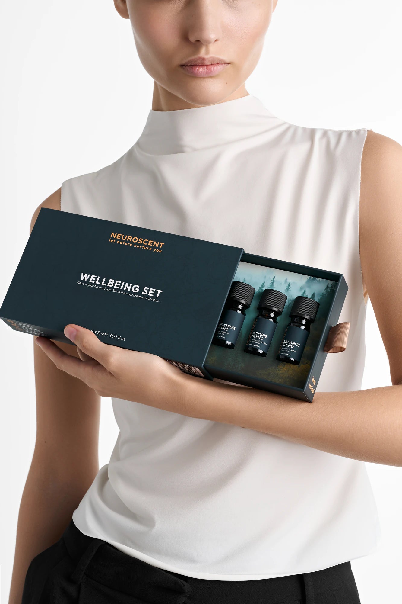 Wellbeing Set – NEUROSCENT